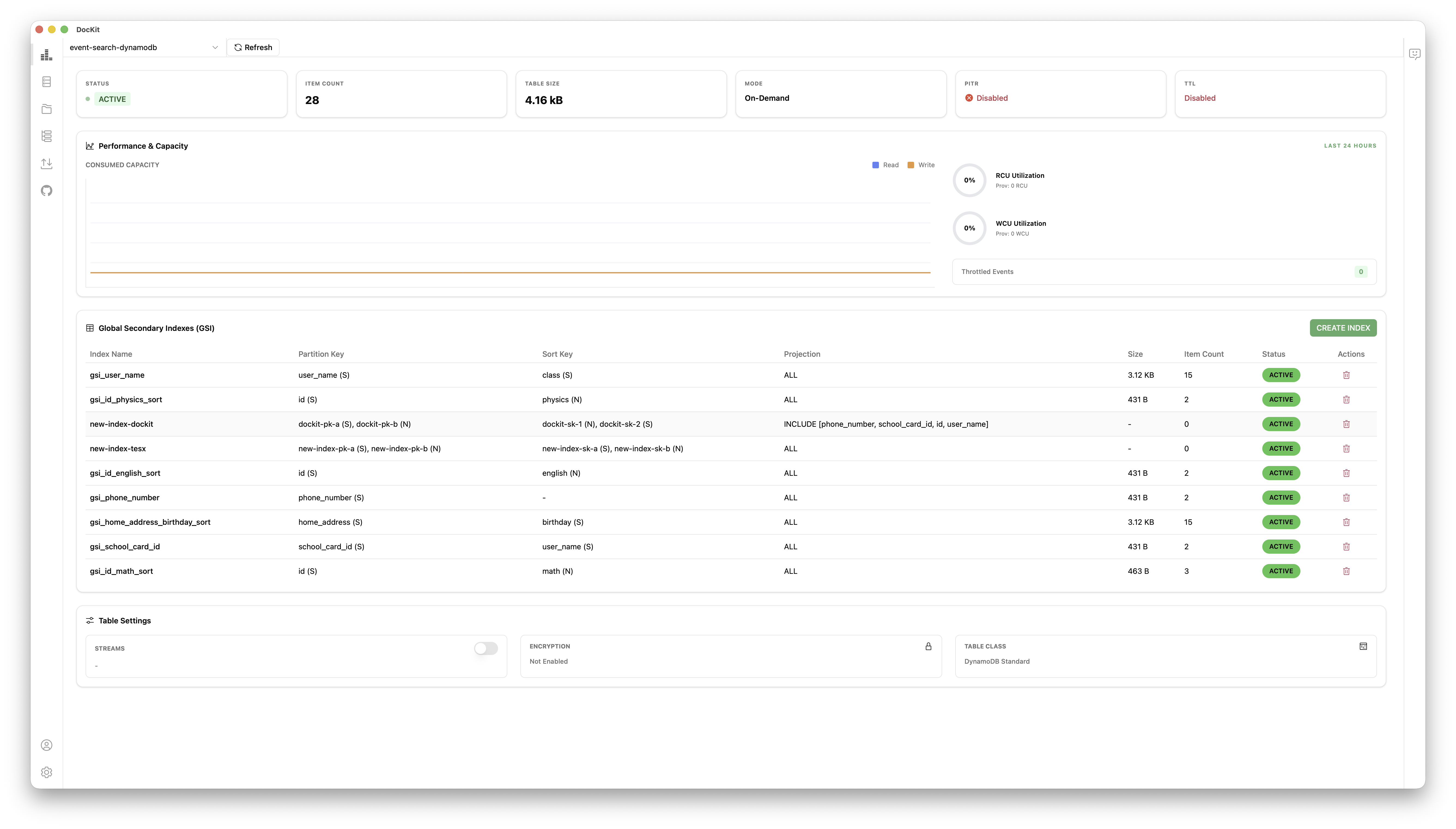 DocKit DynamoDB Manage & Metrics screenshot