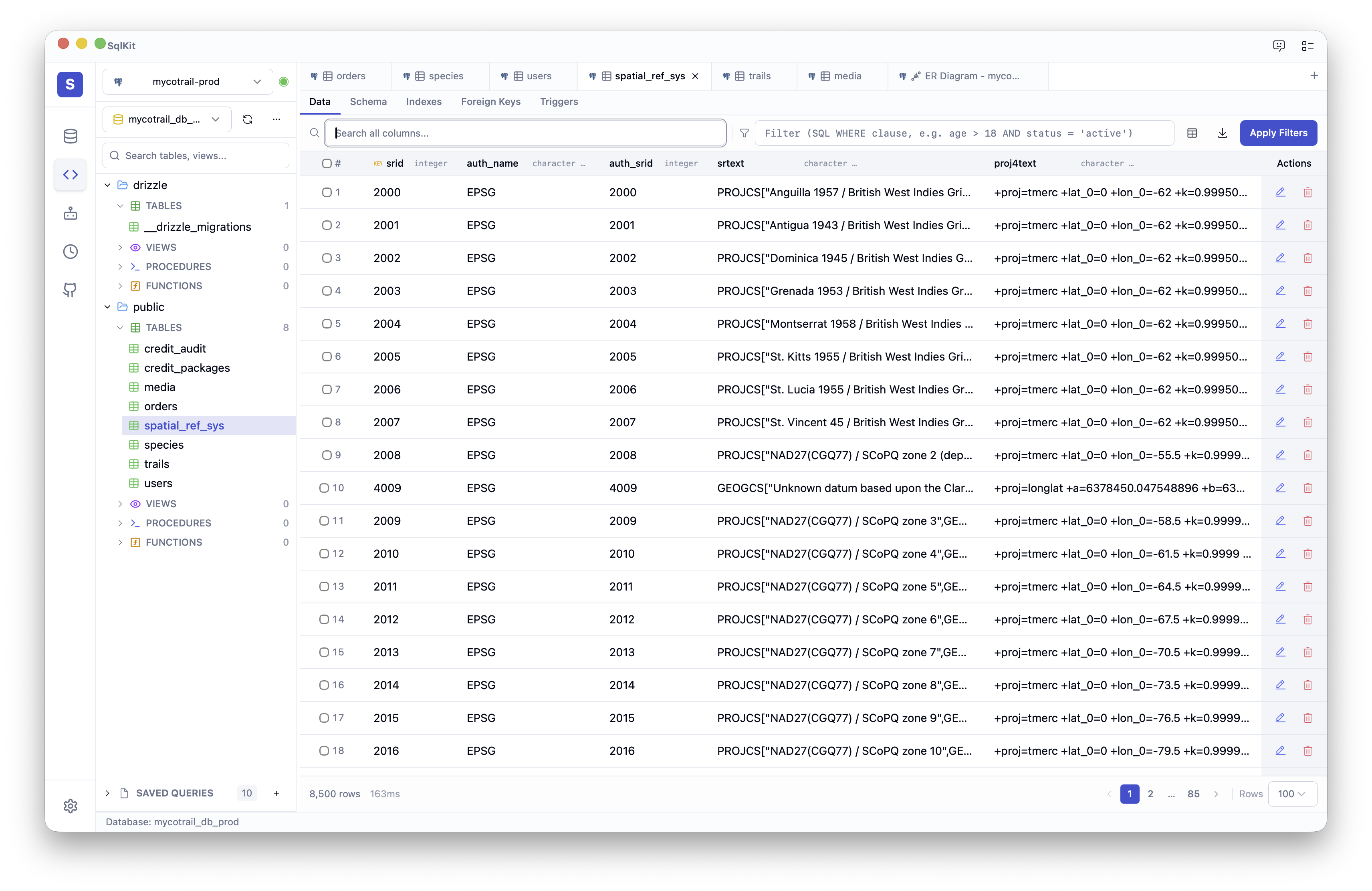SqlKit data view table